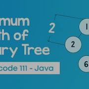 Minimum Depth Of Binary Tree Leetcode 111 Java