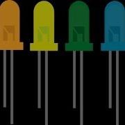 Raspberry Pi LED Blinking GPIO Pin