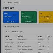 Create Admin Dashboard Using HTML And Bootstrap Sidebar Vertical Navigation Bar