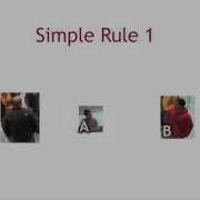 Simple Rules For Governing Complex Systems