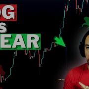 LOG VS LINEAR CHARTS