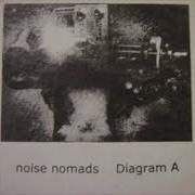 Diagram A Noise Nomads Split