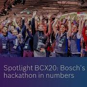 Spotlight BCX20 Bosch S IoT Hackathon In Numbers