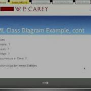 Data Modeling In UML Classes And Associations