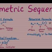 Geometric Sequence