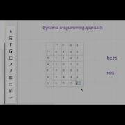 Edit Distance LeetCode LeetCode May Challenge Day 31 LeetCode 72 Python