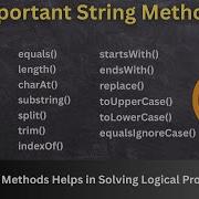 Java String All Important String Methods With Examples Java Interview Preparation String Methods