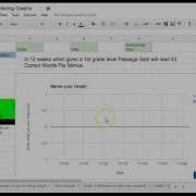 Setting Up A Google Progress Monitoring Graph