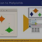Tiny Tutorial 3 Intro To Plotting In Python With Matplotlib