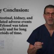 Risks Of Tylenol