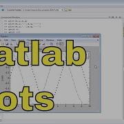 Matlab Tutorial 61 Changing Plot Appearance