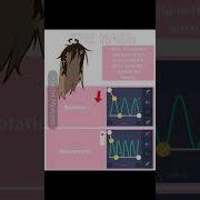 HEAD BOUNCE TUTORIAL REQUESTED BY Mult1ple Kr1ana Gacha Animation Alightmotion