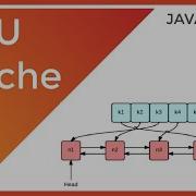 Coding Technical Interview LRU Cache Pseudocode
