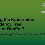 Tending The Kubernetes Dependency Tree Bonsai Or Bonfire Jordan Liggitt Davanum Srinivas