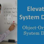 Elevator System Design Grokking The Object Oriented System Design Interview Question