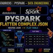 15 Databricks Spark Pyspark Чтение Json Сведение Json
