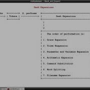 Script Them All 5 Bash Parameter Expansion Part 1 Parameter Word