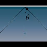 Total Internal Reflection Deflectometry