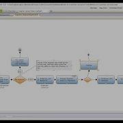Mendix For University Demo