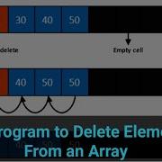 Write A C Program To Delete Element From Array At Specified Position
