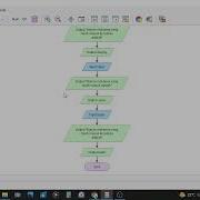 Membuat Flowchart Sederhana Menggunakan Flowgorithm