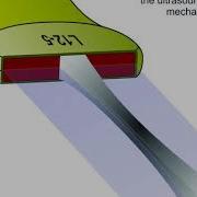 Ultrasound Transducer ANIMATION Linear Array Ultrasound Transducer Principle Of Operation