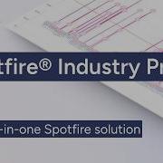 Get Smarter With Spotfire