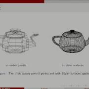 B Splines