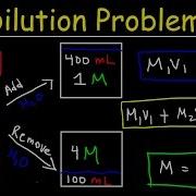 Dilution Problems Chemistry Molarity Concentration Examples Formula Equations