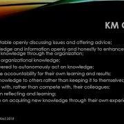 Virtual Knowledge Cafe On ISO 30401 Knowledge Management Systems