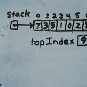 Java Array Based Stack Concept And Coding Explained