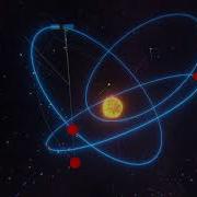 Orbit Simulation In Unity 3D