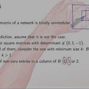The Transhipment Problem Total Unimodularity Of The Incidence Matrix