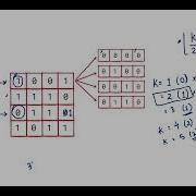 2732 Find A Good Subset Of The Matrix Biweekly Contest 106