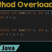 Method Overloading In Java