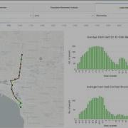 Melbourne Datathon 2018 Team Analytics Anonymous Data2App