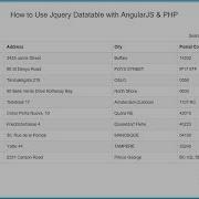 How To Use Jquery Datatable With AngularJS PHP