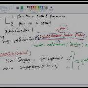 15 ModelAttribute Theory