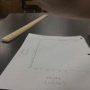 Graphing Density