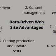 MGT300 CHAPTER 7 Storing Organizational Information Database
