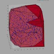 3D Convex Hull Gift Wrapping 2