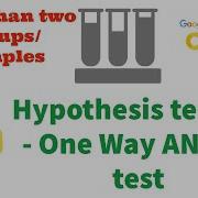 Hypothesis Testing One Way ANOVA Test Google Colab Python