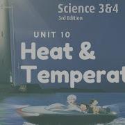 HEAT TEMPERATURE How Heat Can Change The State Of Matter Science For Kids