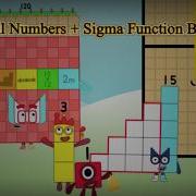 Bell Numbers Sigma Function Band