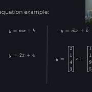 Pandas Vectorization