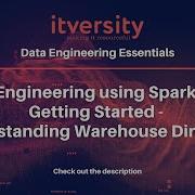 Data Engineering Using Spark SQL Getting Started Understanding Warehouse Directory