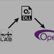 Mod To Add Controller Rotation Offsets In OpenXR PCVR Games