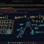 Subset Sum Problem Memoization GeeksForGeeks
