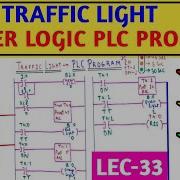 Traffic Light Ladder Logic PLC Program