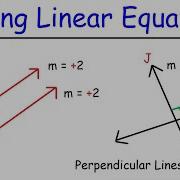 Writing Linear Equations Of Parallel And Perpendicular Lines Algebra